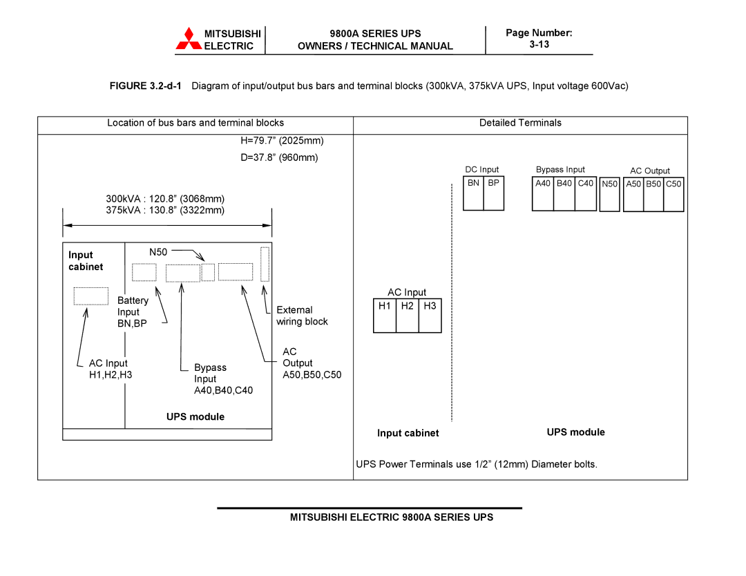 Mitsubishi 9800A Series technical manual Input, Cabinet 