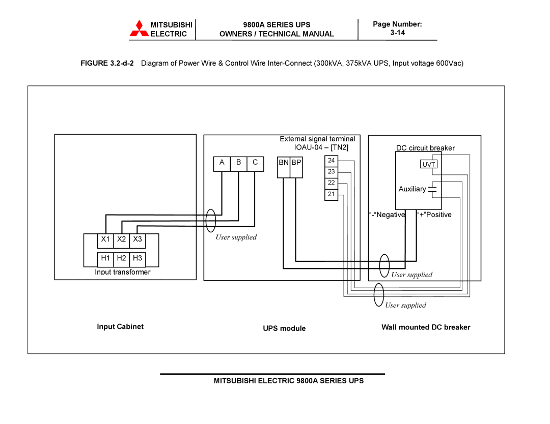 Mitsubishi 9800A Series technical manual Input Cabinet UPS module Wall mounted DC breaker 