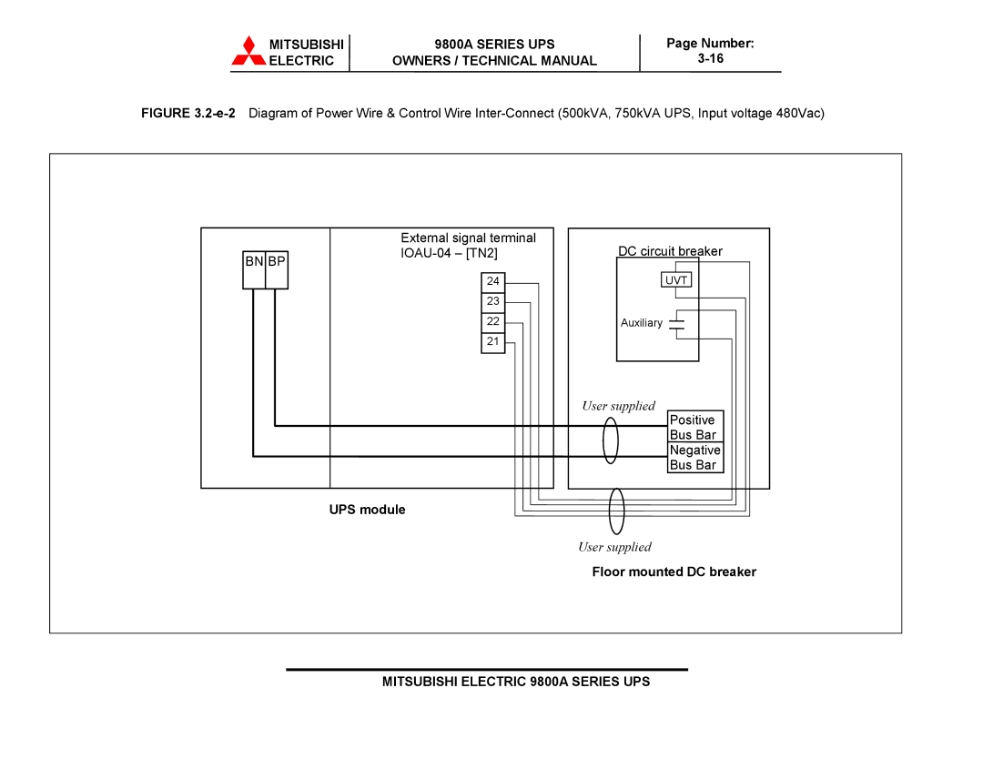 Mitsubishi 9800A Series technical manual Floor mounted DC breaker 