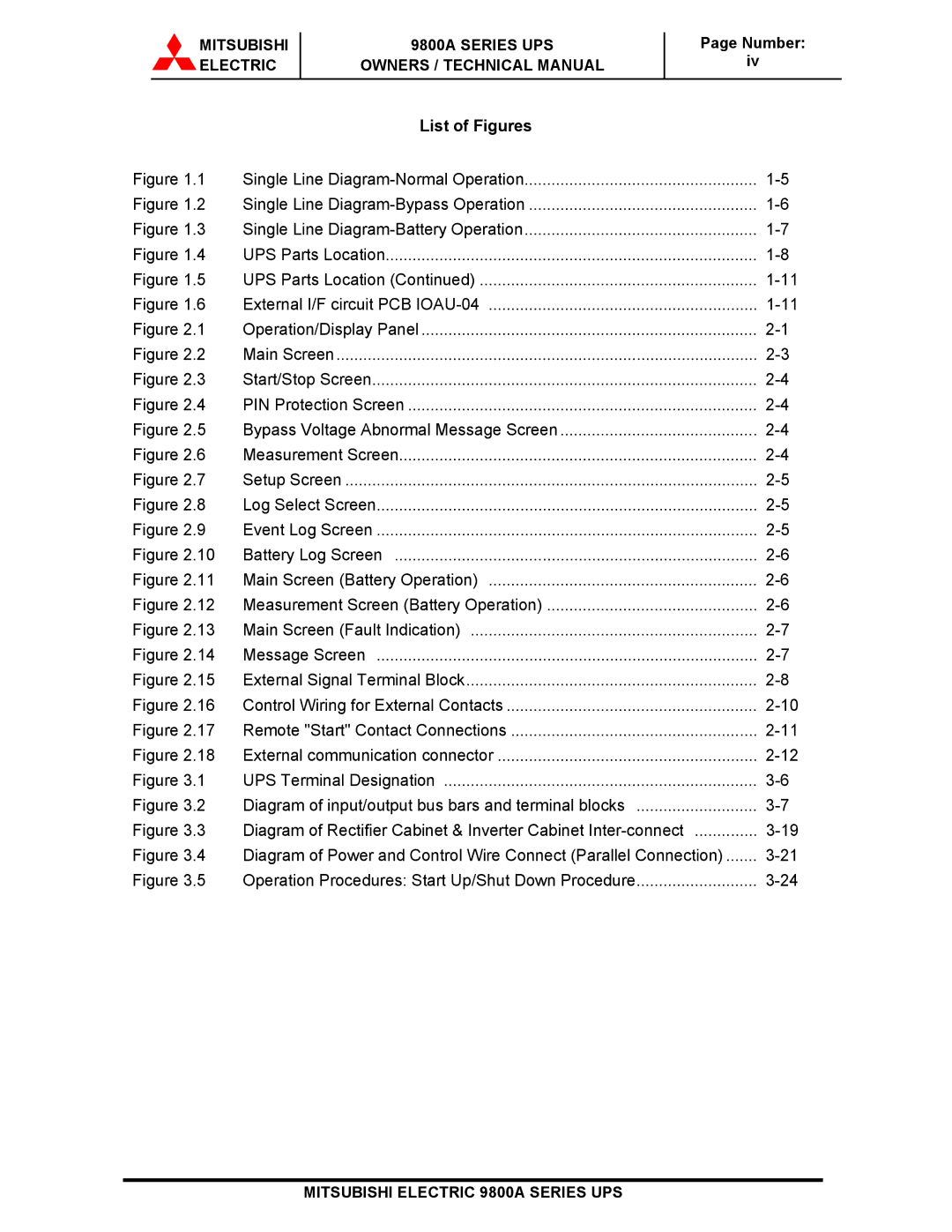 Mitsubishi 9800A Series technical manual List of Figures, External I/F circuit PCB IOAU-04 