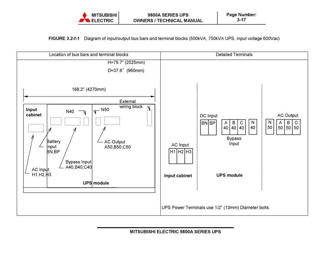 Mitsubishi 9800A Series technical manual Input cabinet UPS module 