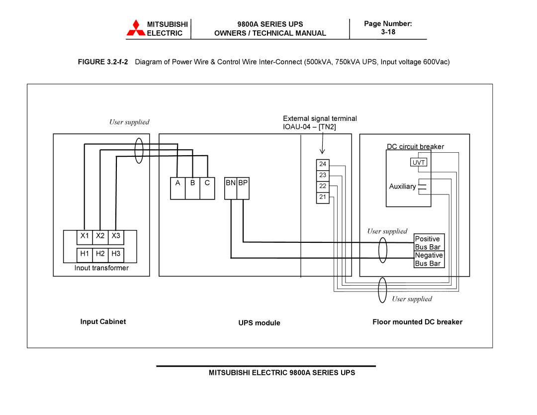 Mitsubishi 9800A Series technical manual Auxiliary 