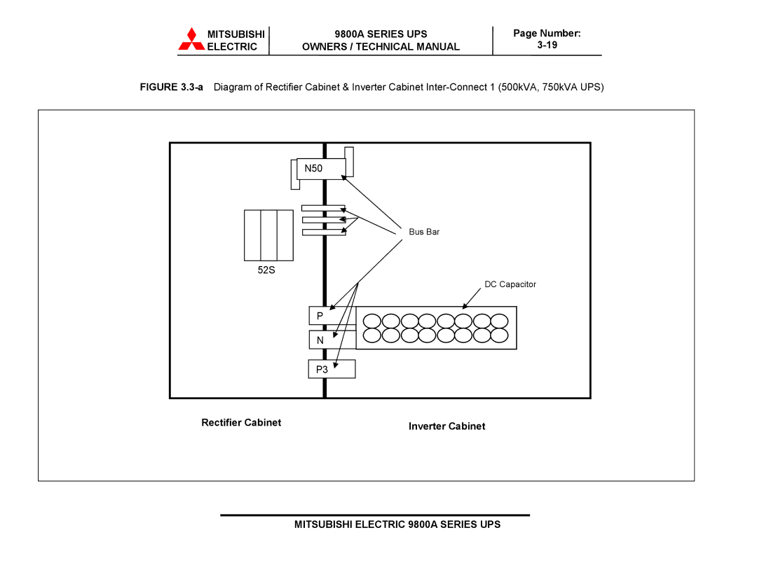 Mitsubishi 9800A Series technical manual Rectifier Cabinet 