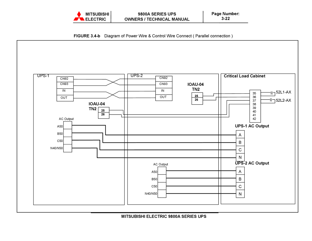 Mitsubishi 9800A Series technical manual Critical Load Cabinet, IOAU-04, UPS-1 AC Output, UPS-2 AC Output 