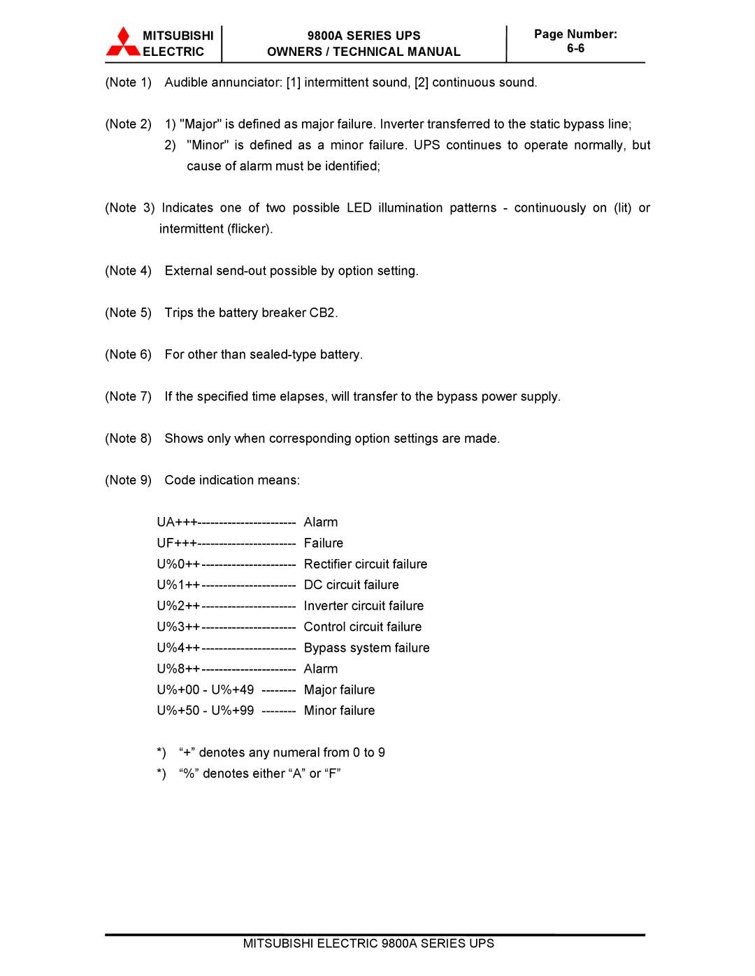 Mitsubishi technical manual Mitsubishi 9800A Series UPS 