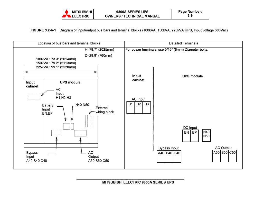 Mitsubishi 9800A Series Mitsubishi, 9800A SERIES UPS, Electric, Owners / Technical Manual, Input, UPS module, cabinet 