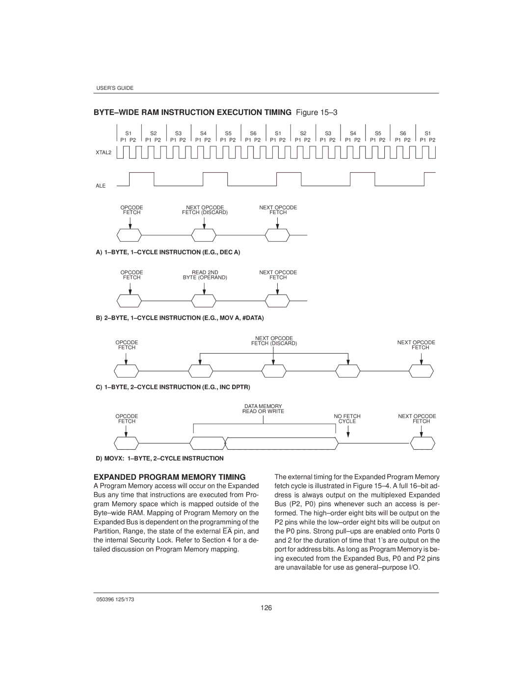 Mitsubishi DS907x SIP, DS5000TK manual BYTE±WIDE RAM Instruction Execution Timing ±3, Expanded Program Memory Timing, 126 