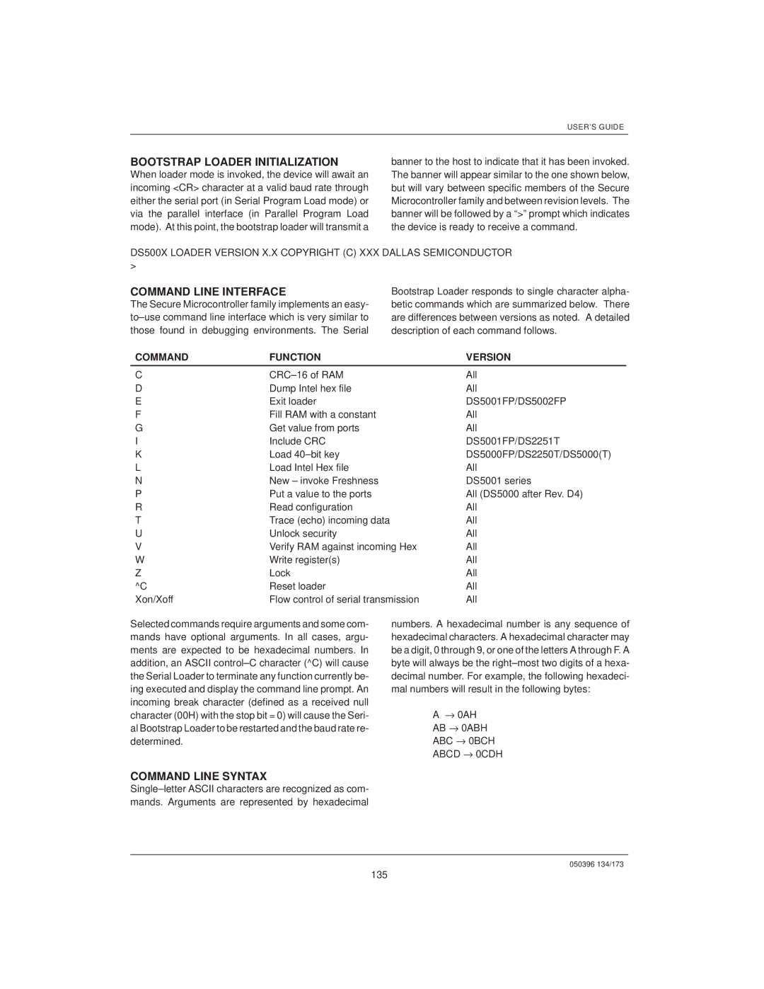 Mitsubishi DS5000TK Bootstrap Loader Initialization, Command Line Interface, Command Line Syntax, Command Function Version 