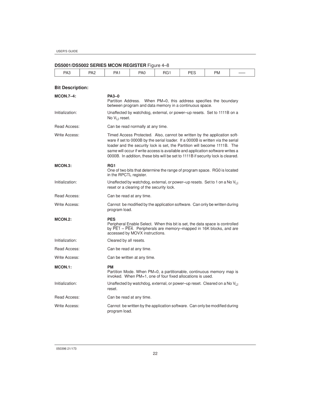 Mitsubishi DS907x SIP manual DS5001/DS5002 Series Mcon Register ±8, PA3 PA2 PA1 PA0 RG1 PES, MCON.3 RG1, MCON.2 PES, MCON.1 