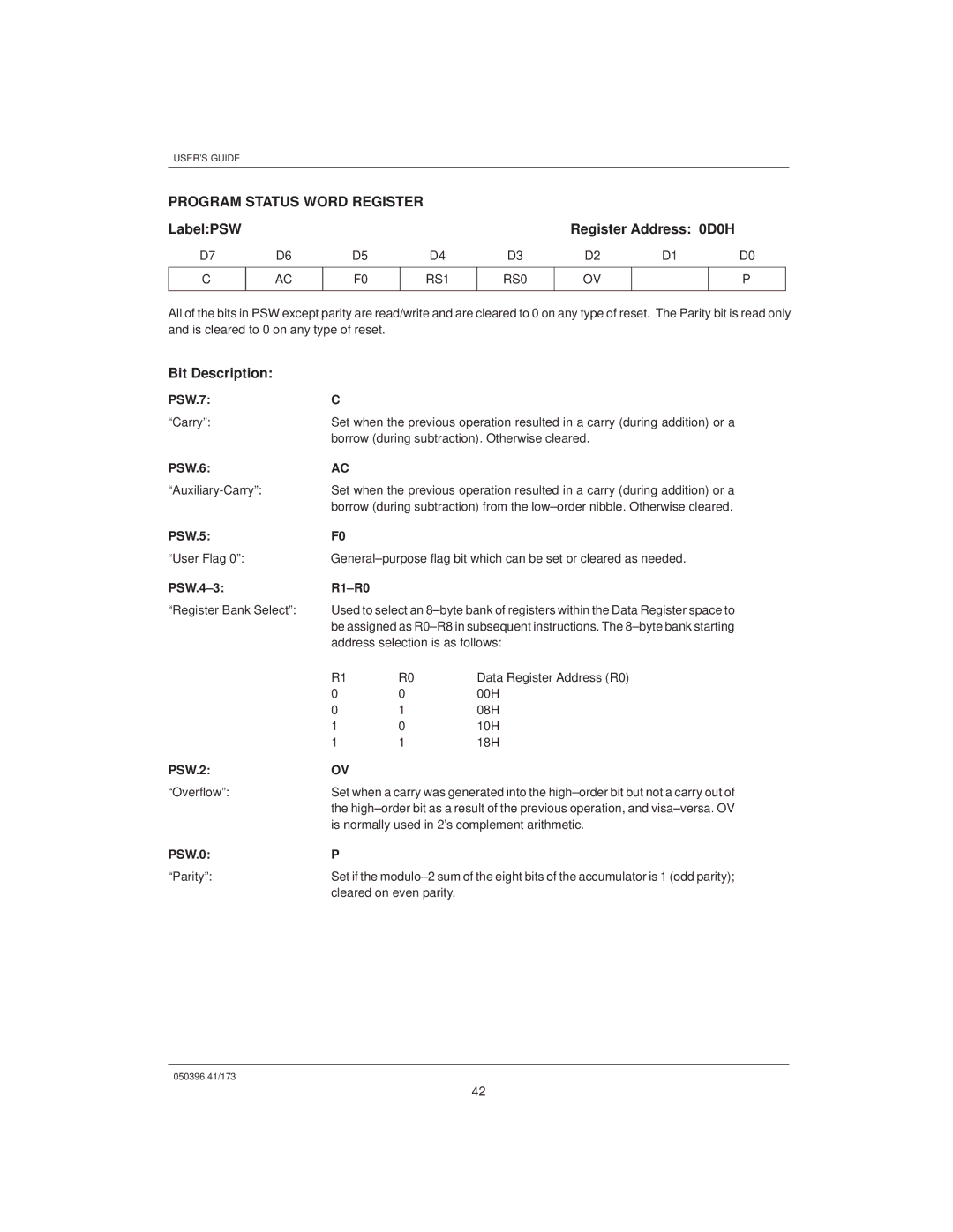 Mitsubishi DS907x SIP, DS5000TK manual Program Status Word Register, LabelPSW Register Address 0D0H 