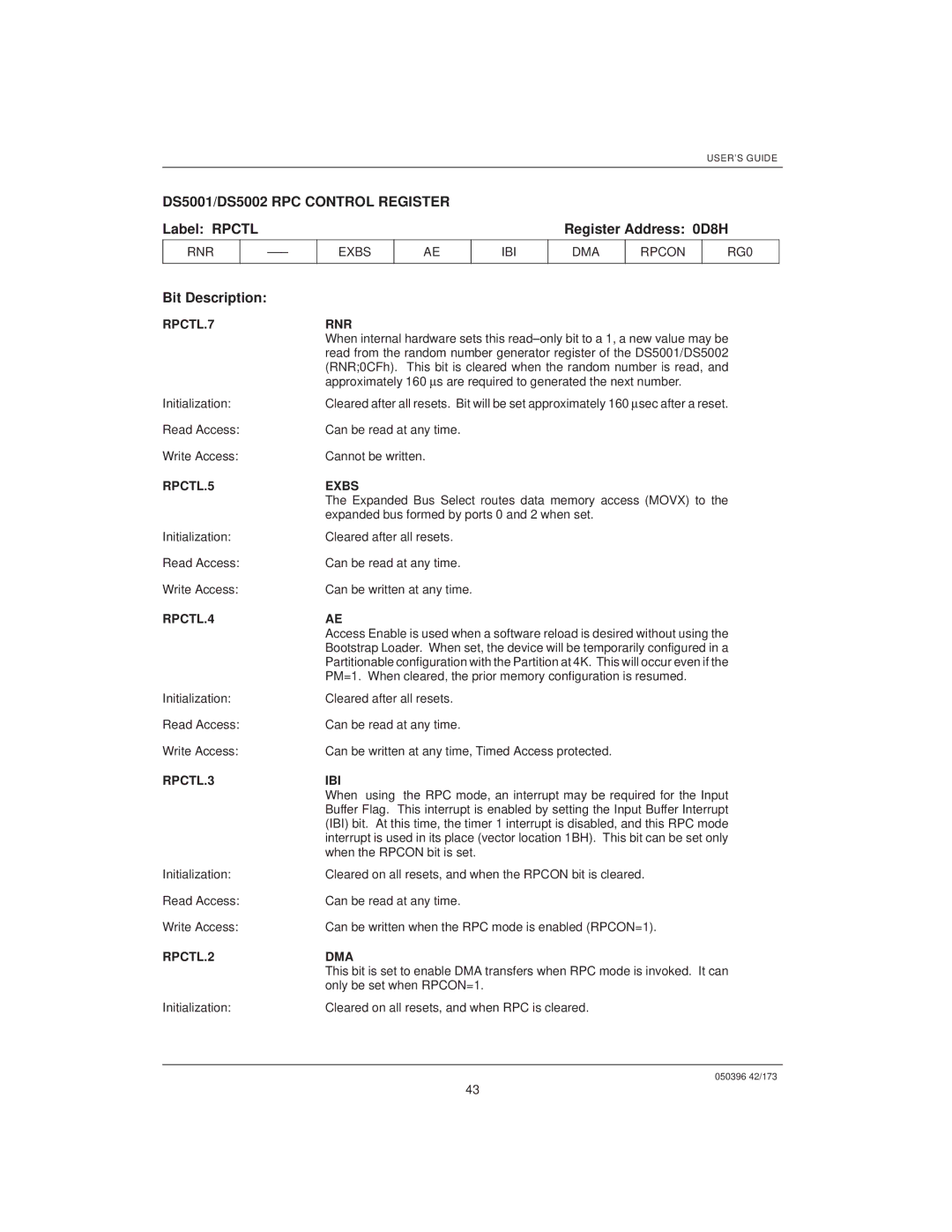 Mitsubishi DS5000TK manual DS5001/DS5002 RPC Control Register, Label Rpctl Register Address 0D8H, RPCTL.7 RNR, RPCTL.3 IBI 