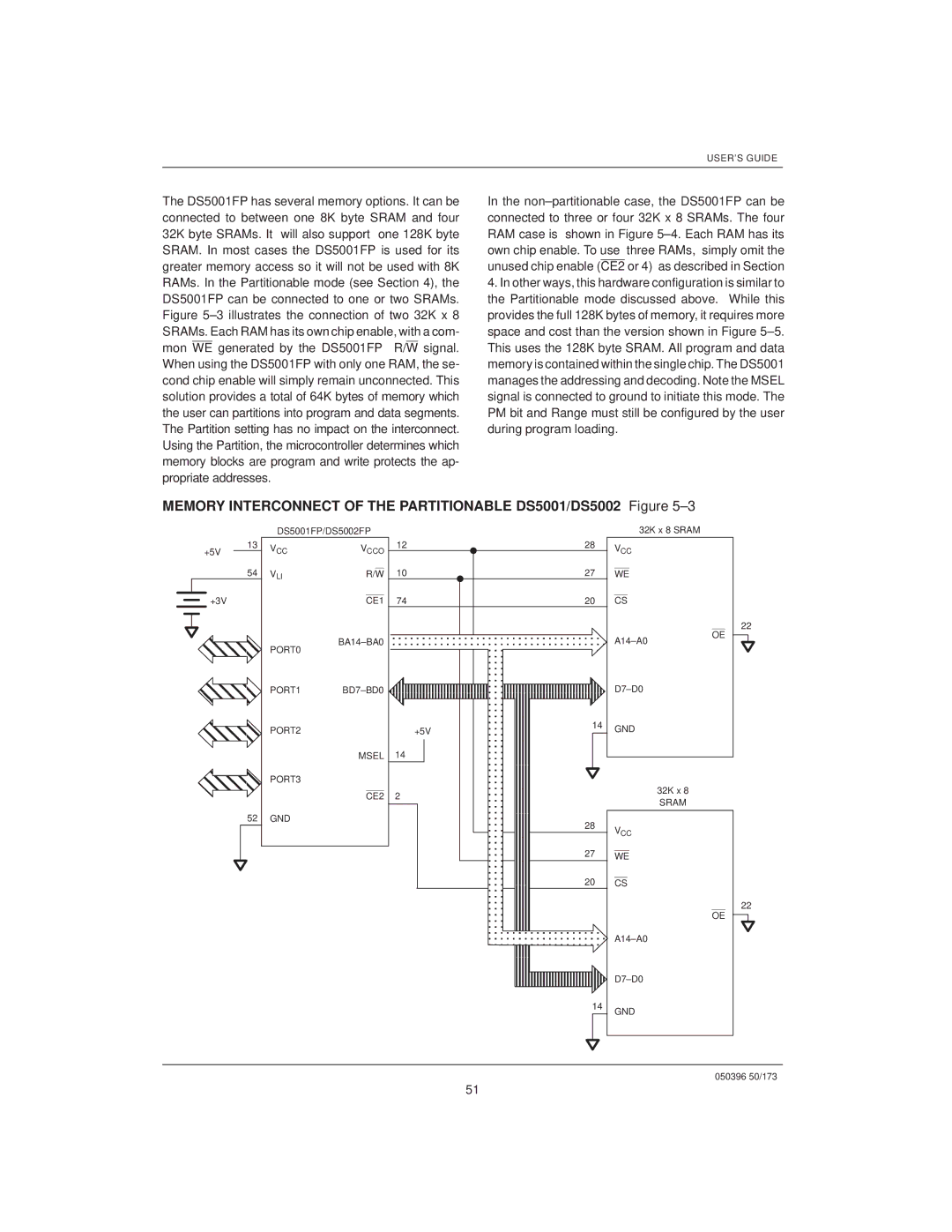 Mitsubishi DS5000TK, DS907x SIP manual Óóóóóóóóó Ó, Memory Interconnect of the Partitionable DS5001/DS5002 ±3 