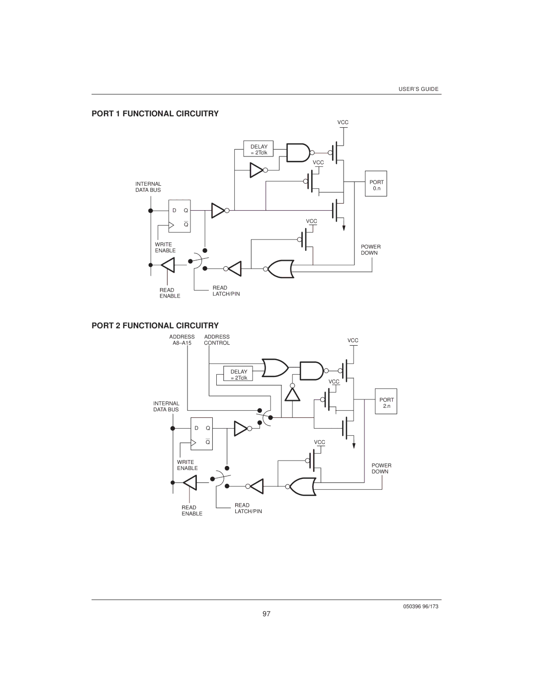 Mitsubishi DS5000TK, DS907x SIP manual Port 1 Functional Circuitry, Port 2 Functional Circuitry 