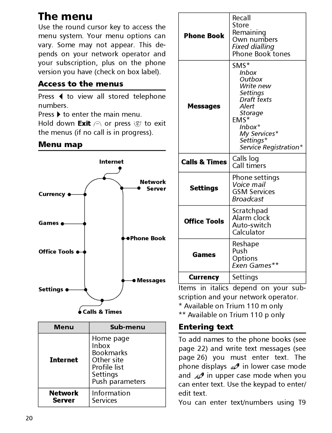 Mitsubishi Electronics 110 manual Access to the menus, Menu map, Entering text 