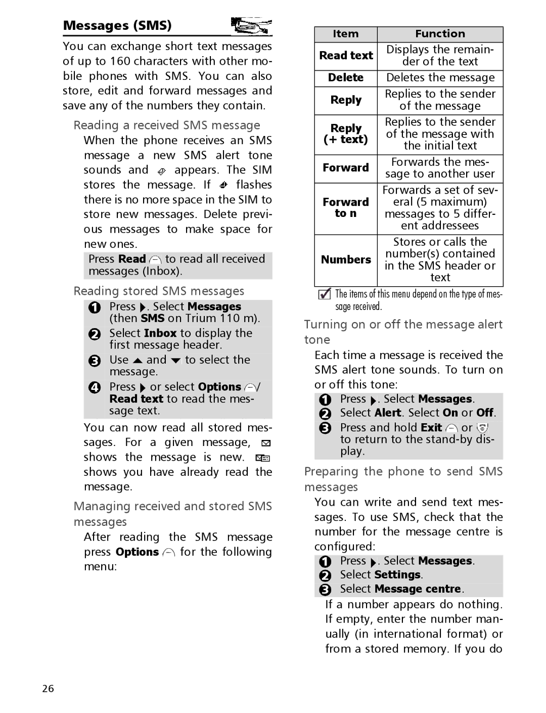 Mitsubishi Electronics 110 manual Messages SMS 