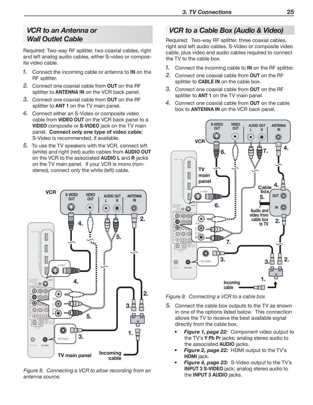 Mitsubishi Electronics 246 Series manual VCR to an Antenna or Wall Outlet Cable, VCR to a Cable Box Audio & Video, Vcr 