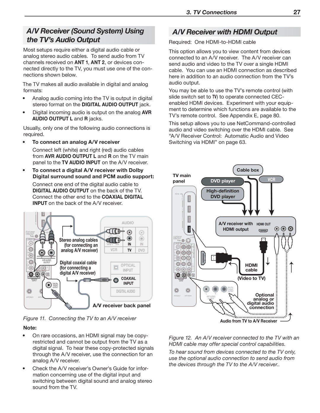 Mitsubishi Electronics 246 Series, 148 Series manual Receiver Sound System Using the TV’s Audio Output 