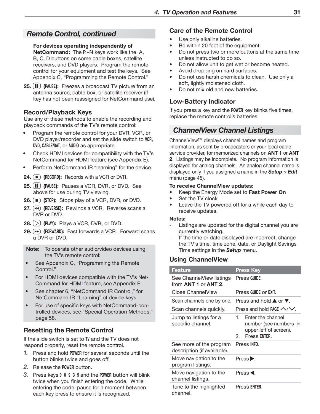 Mitsubishi Electronics 246 Series, 148 Series manual ChannelView Channel Listings 