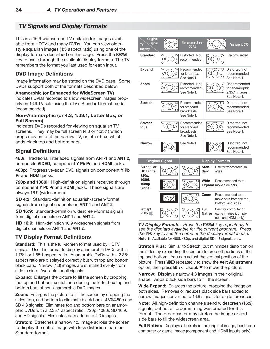 Mitsubishi Electronics 148 Series, 246 Series TV Signals and Display Formats, DVD Image Definitions, Signal Definitions 