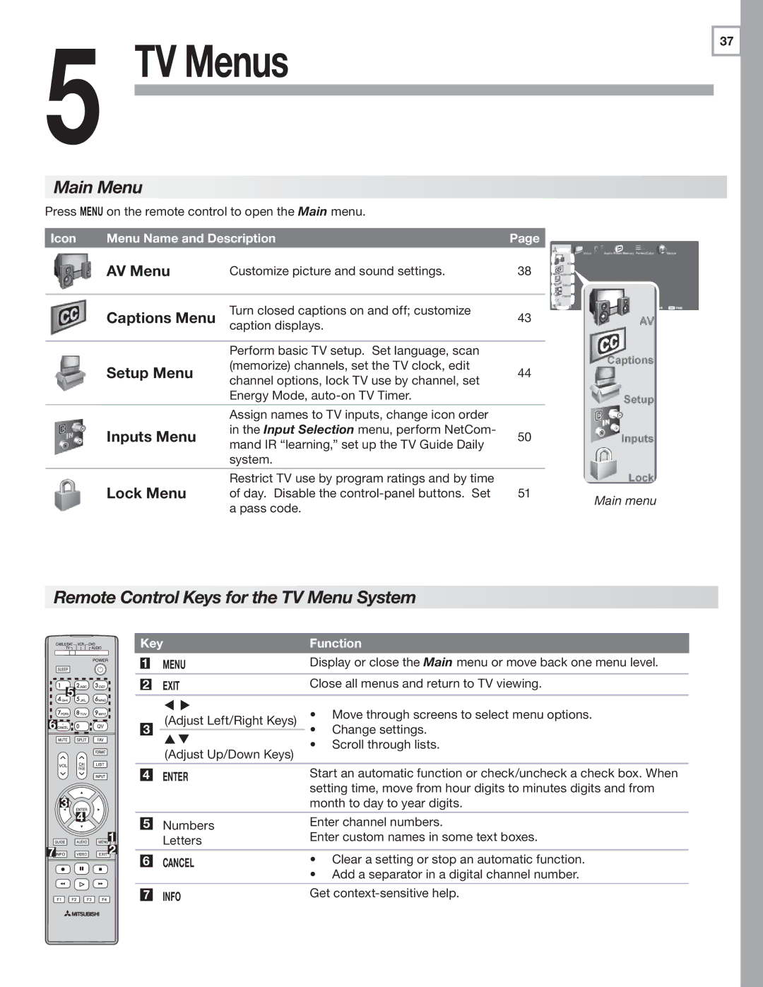 Mitsubishi Electronics 246 Series, 148 Series manual Main Menu, Remote Control Keys for the TV Menu System 