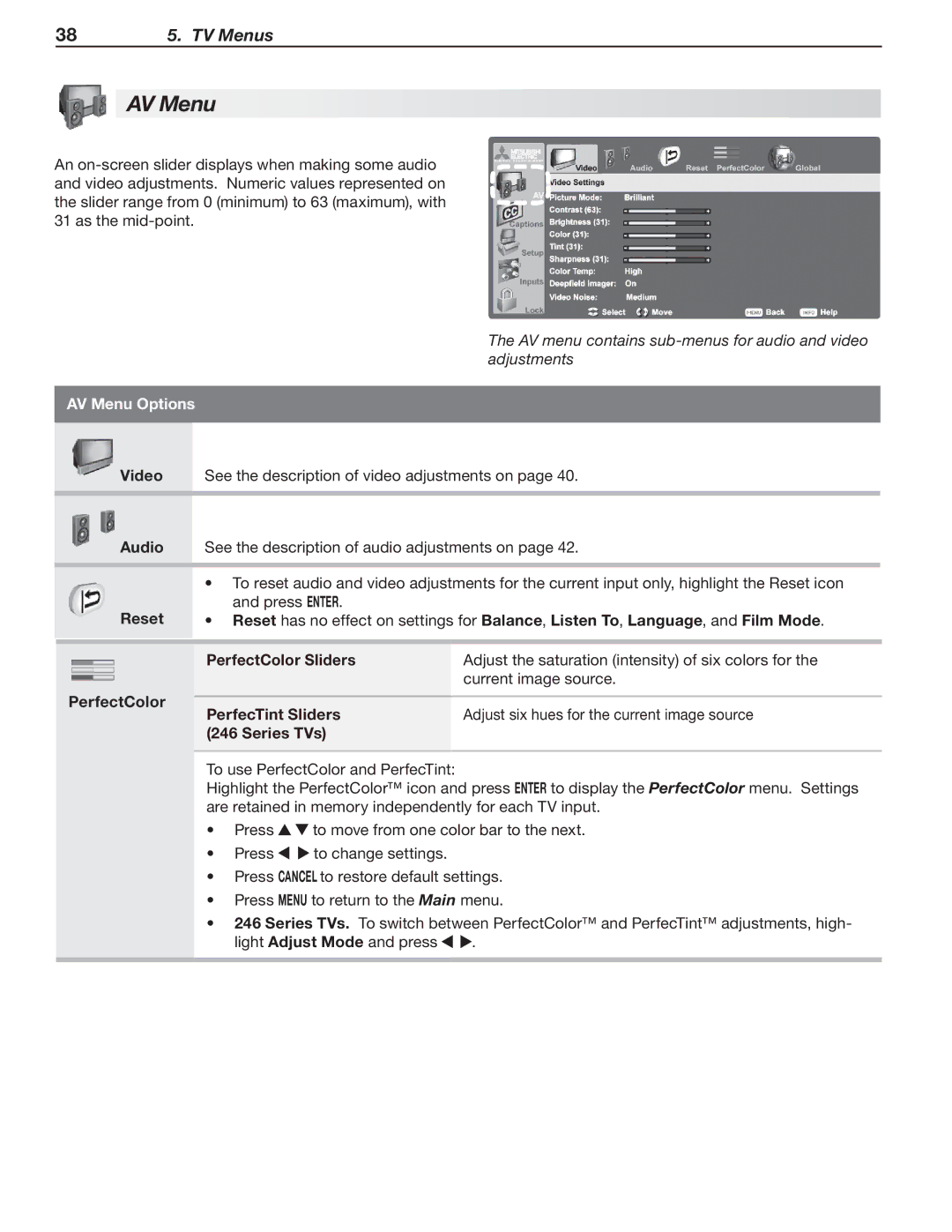 Mitsubishi Electronics 148 Series, 246 Series manual AV Menu Options 