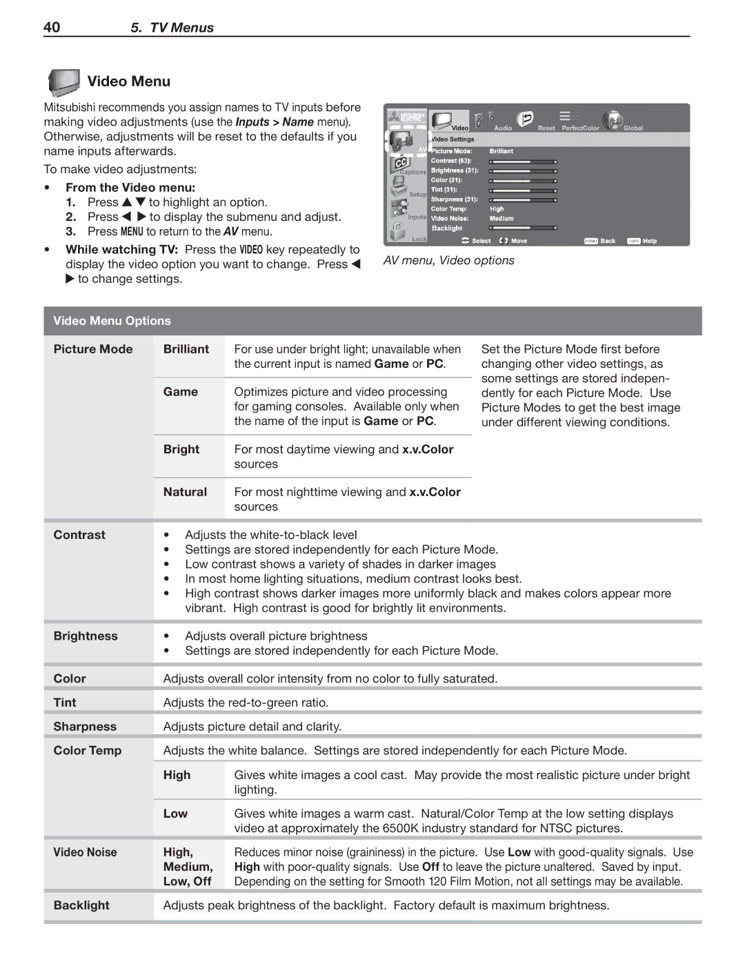 Mitsubishi Electronics 148 Series, 246 Series manual Video Menu Options 