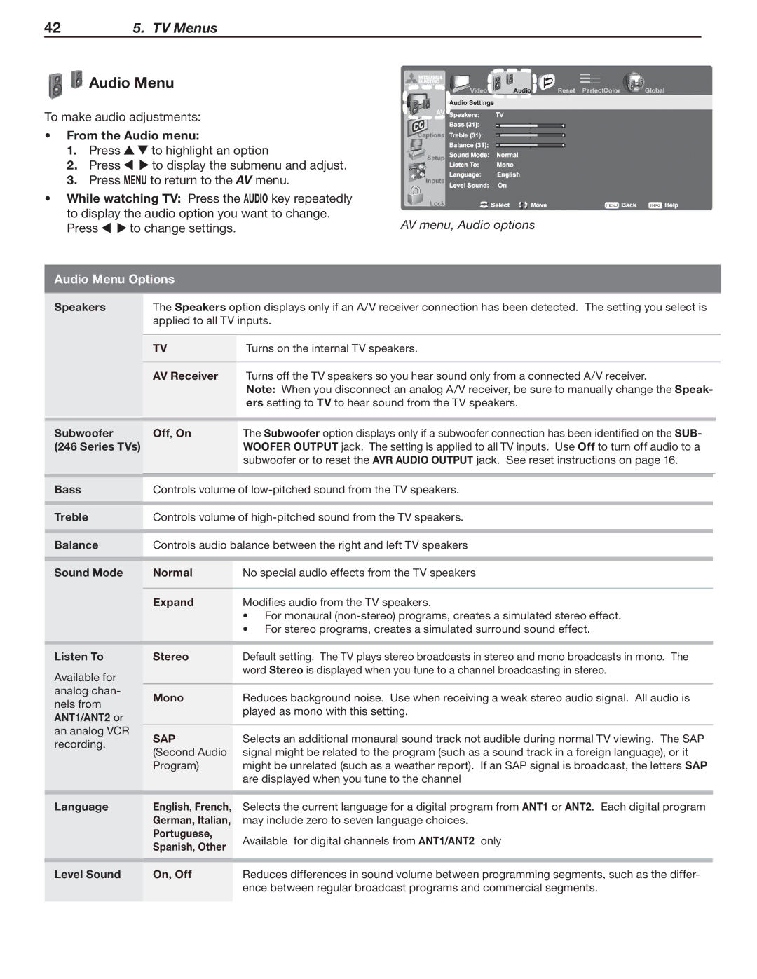 Mitsubishi Electronics 148 Series, 246 Series manual From the Audio menu, Audio Menu Options 