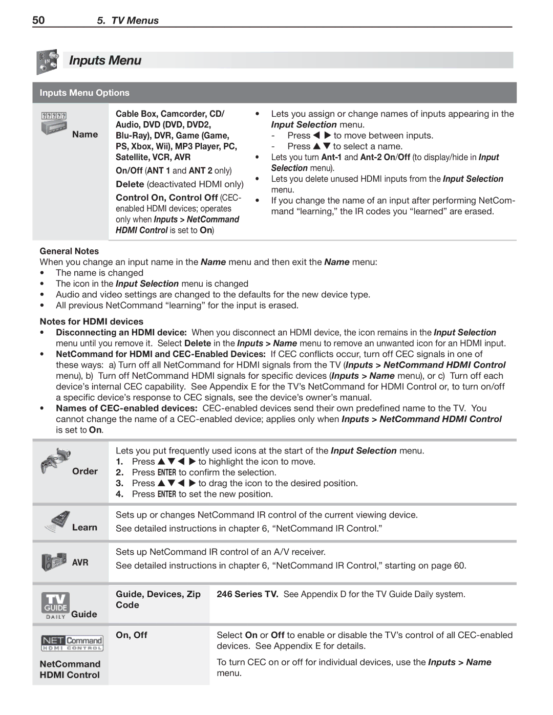 Mitsubishi Electronics 148 Series, 246 Series manual Inputs Menu, Input Selection menu, Only when Inputs NetCommand 