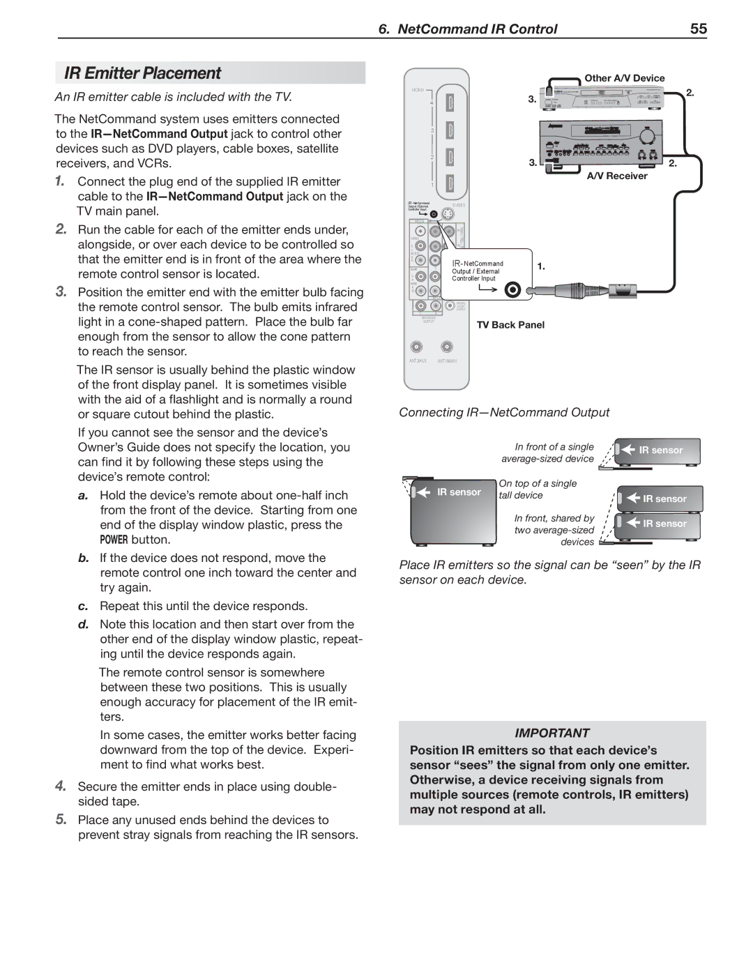 Mitsubishi Electronics 246 Series, 148 Series manual IR Emitter Placement, An IR emitter cable is included with the TV 