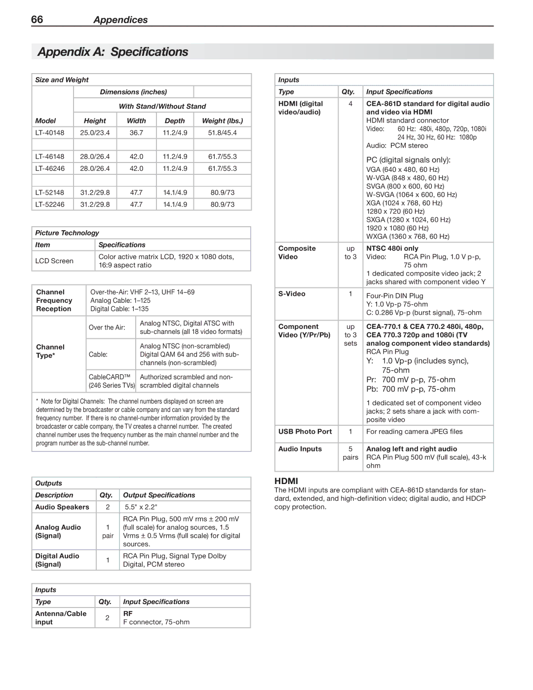 Mitsubishi Electronics 148 Series, 246 Series manual Appendix a Specifications, Width Depth Weight lbs 