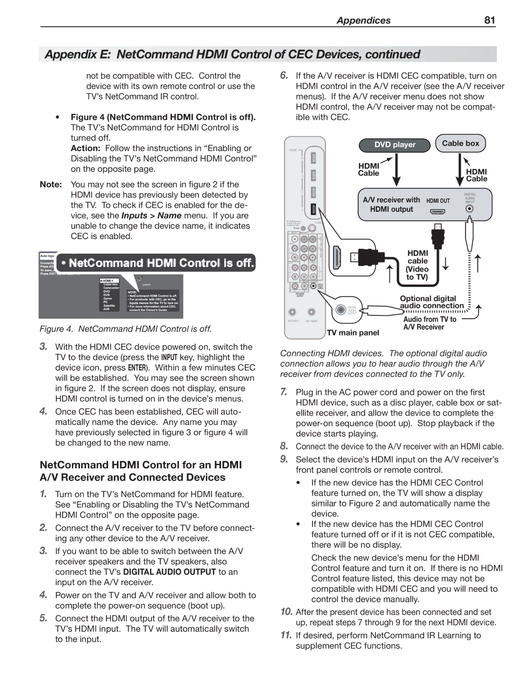 Mitsubishi Electronics 246 Series, 148 Series manual Appendices81 