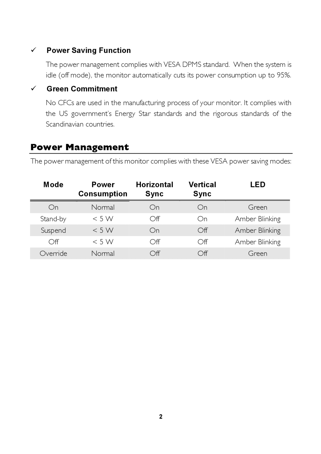 Mitsubishi Electronics 1554R Power Management, Power Saving Function, Green Commitment, Mode Power Consumption Horizontal 