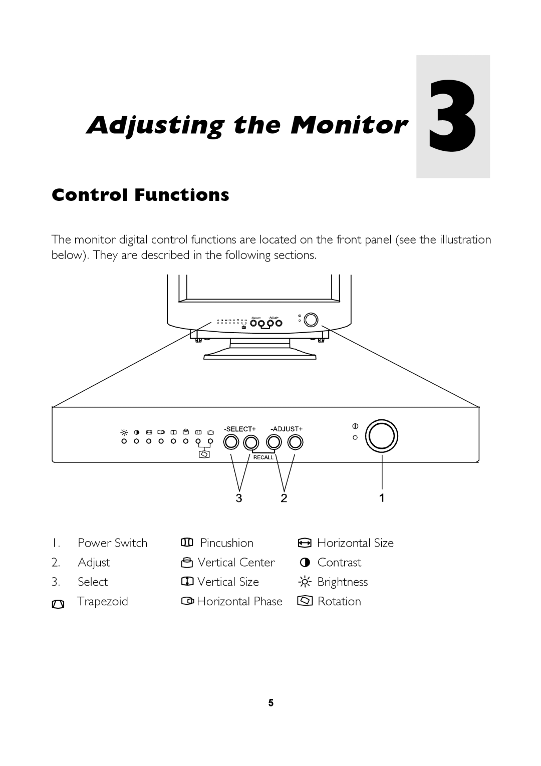 Mitsubishi Electronics 1554R user manual Adjusting the Monitor, Control Functions 