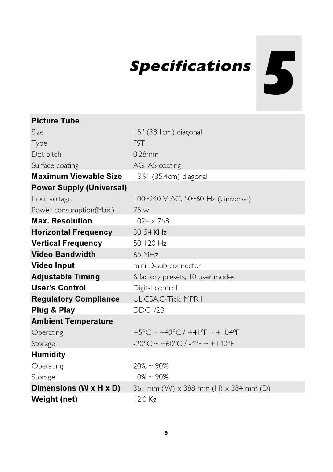 Mitsubishi Electronics 1554R user manual Specifications 