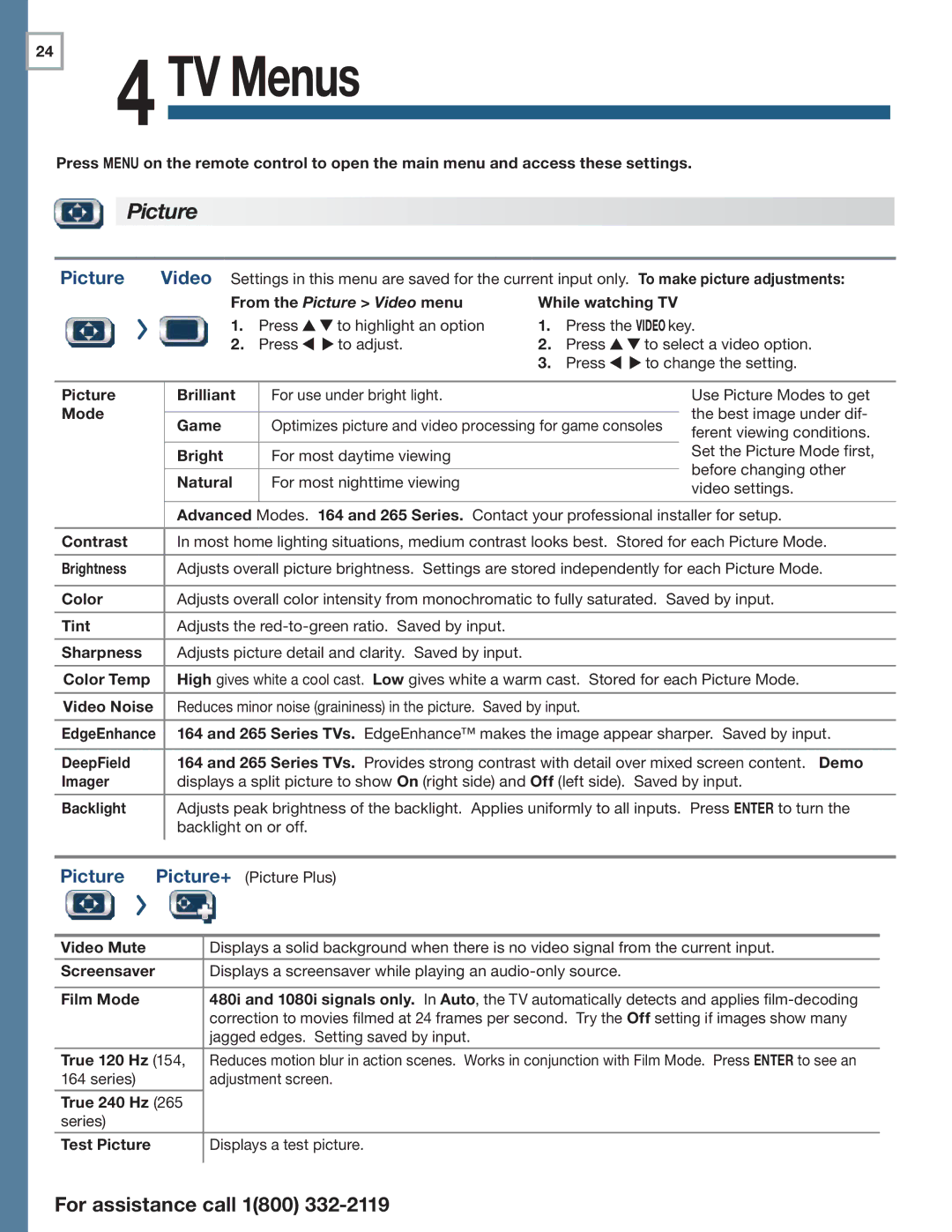 Mitsubishi Electronics 164 Series manual Picture Picture+, From the Picture Video menu 