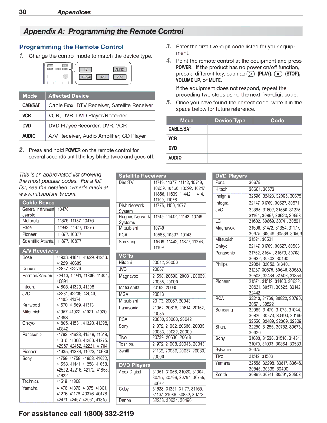 Mitsubishi Electronics 164 Series manual Appendix a Programming the Remote Control, Vcr, Dvd, CABLE/SAT VCR DVD Audio 