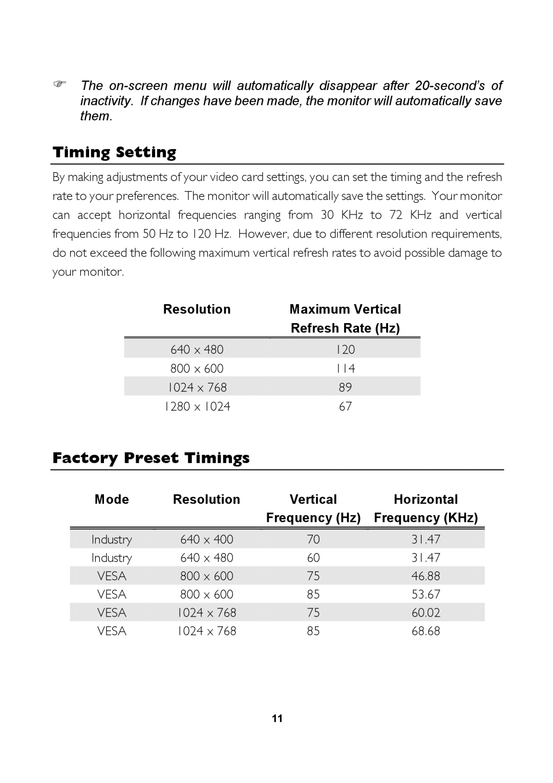 Mitsubishi Electronics 1770G Timing Setting, Factory Preset Timings, Resolution Maximum Vertical Refresh Rate Hz 