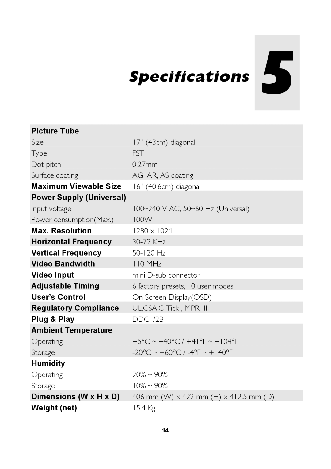 Mitsubishi Electronics 1770G user manual Specifications 