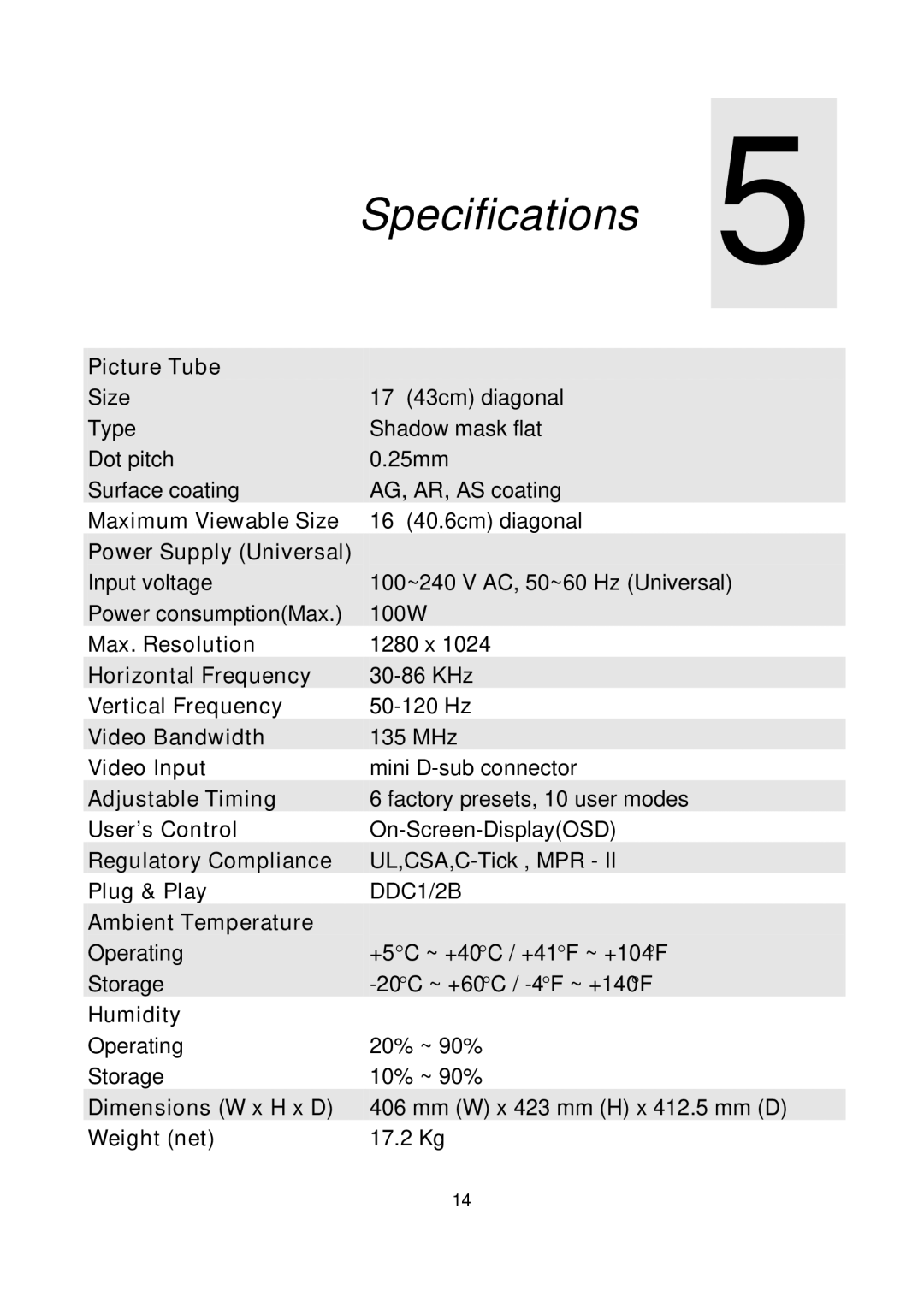 Mitsubishi Electronics 1786FD user manual Specifications 