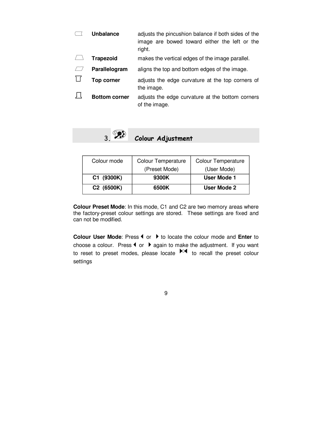 Mitsubishi Electronics 1995SL user manual Unbalance, Trapezoid, Parallelogram, Top corner, Bottom corner 