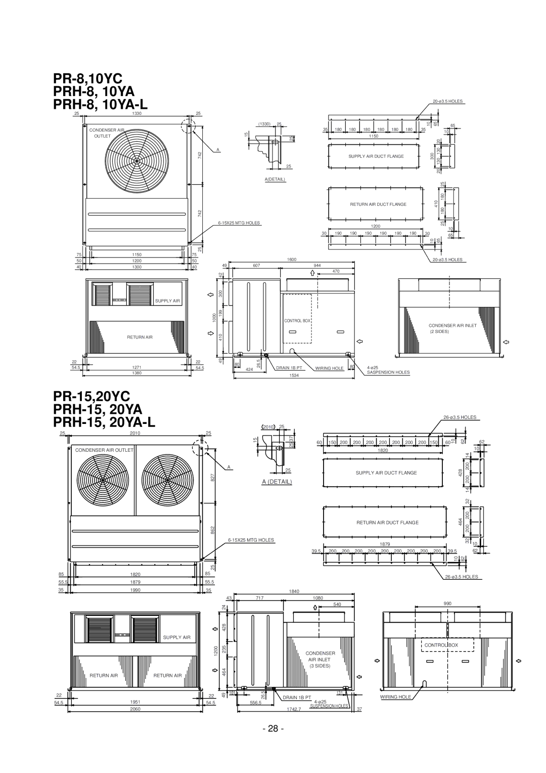 Mitsubishi Electronics 20-L, 20 PRH-5 manual PR-8,10YC PRH-8, 10YA PRH-8, 10YA-L, PR-15,20YC PRH-15, 20YA PRH-15, 20YA-L 