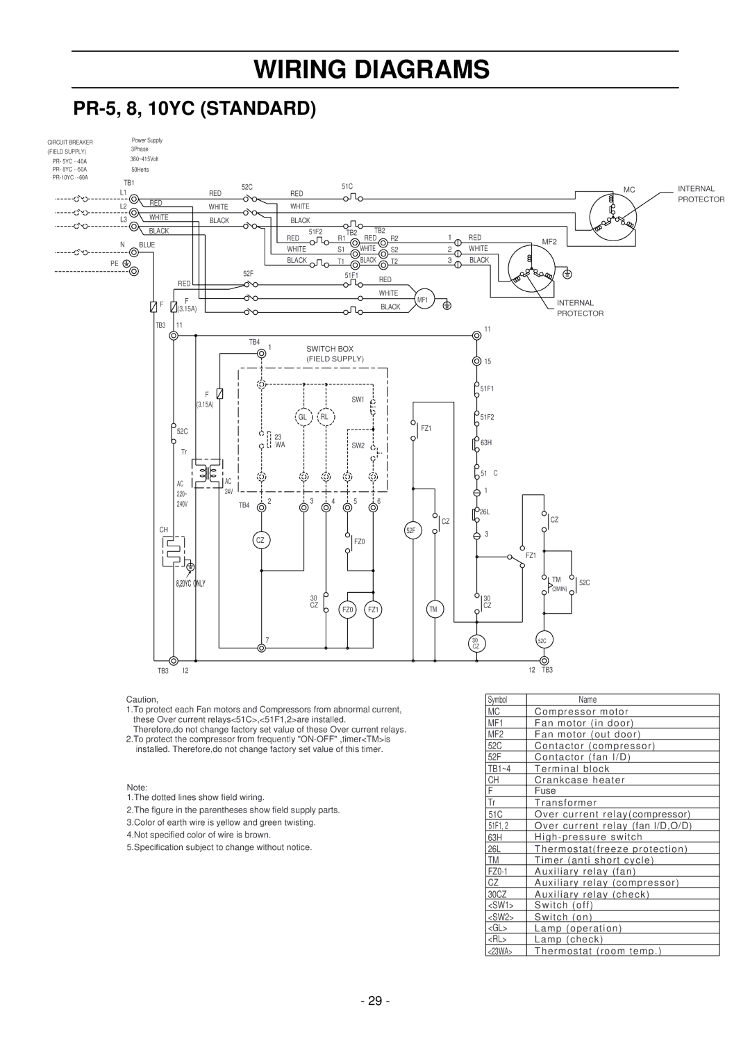 Mitsubishi Electronics 20-L, 20 PRH-5, 15 manual Wiring Diagrams, PR-5, 8, 10YC Standard 