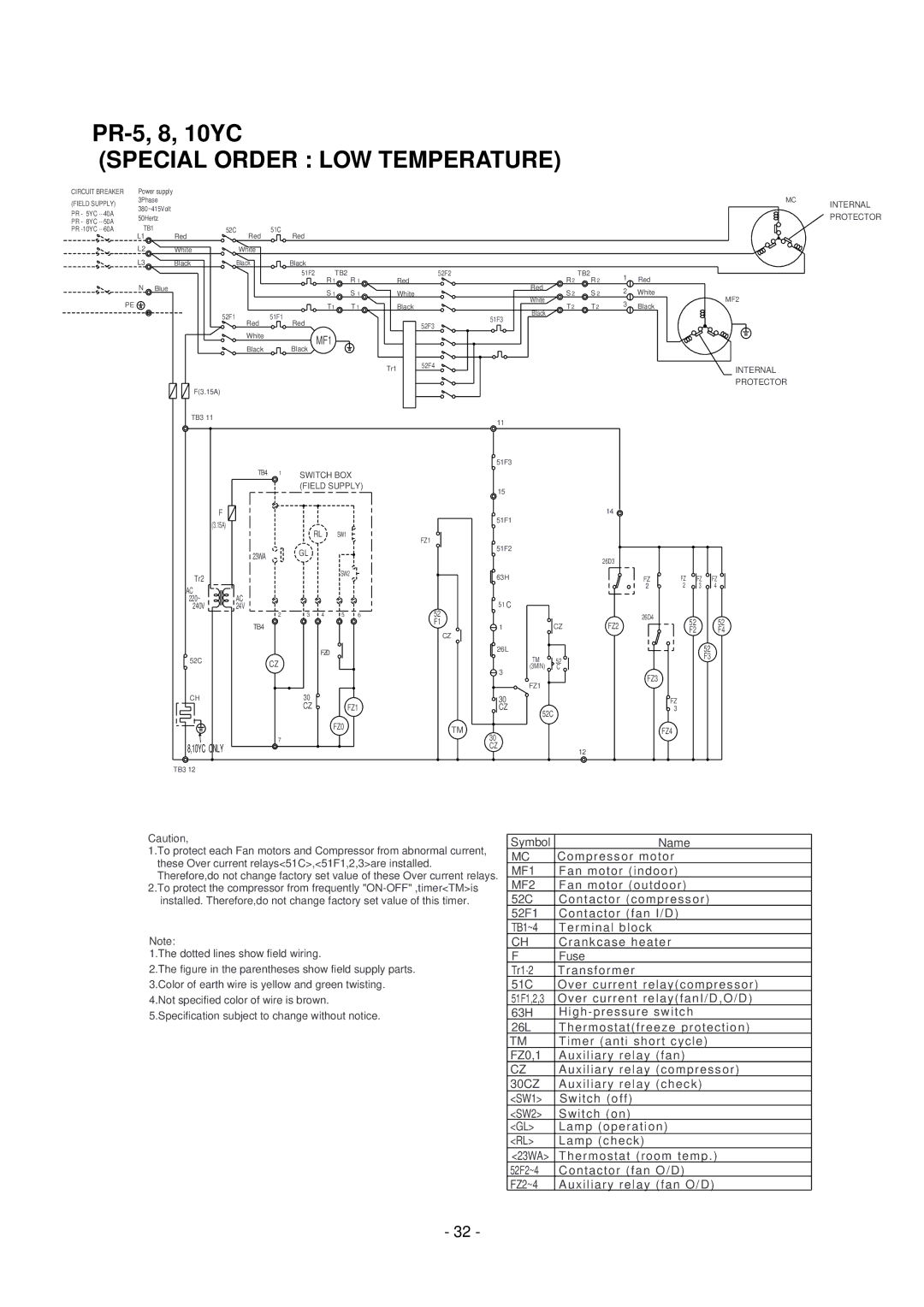 Mitsubishi Electronics 20-L, 20 PRH-5, 8, 10, 15 manual Special Order LOW Temperature, Internal Protector 