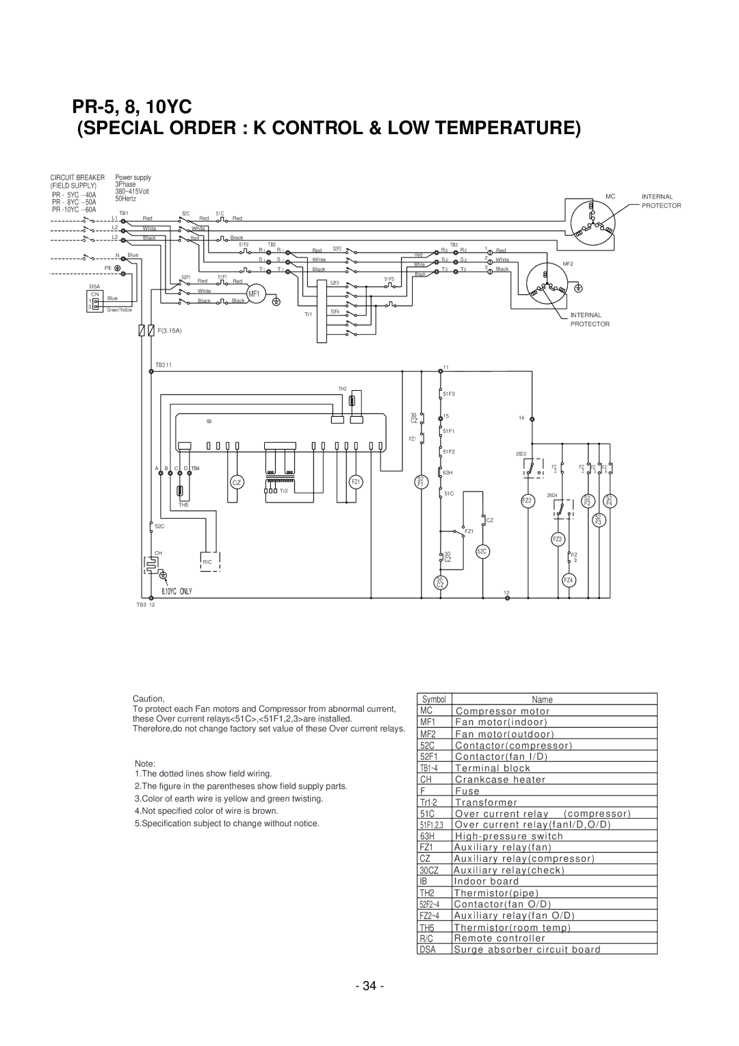 Mitsubishi Electronics 15, 20-L, 20 PRH-5, 8, 10 manual Special Order K Control & LOW Temperature, 50Hertz 