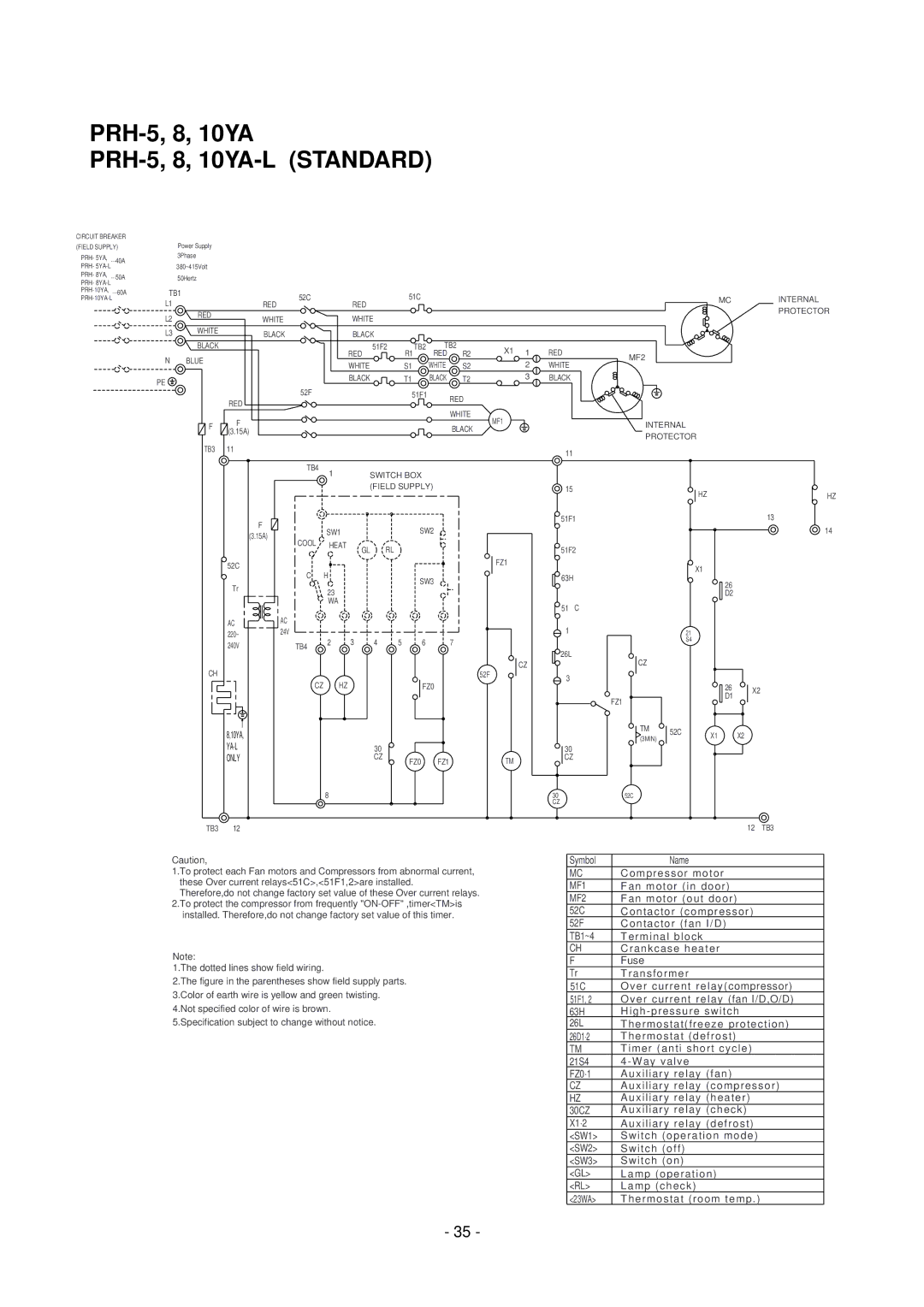 Mitsubishi Electronics 20-L, 20 PRH-5, 15 manual PRH-5, 8, 10YA-L Standard 