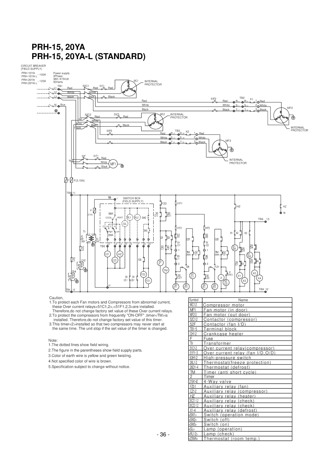 Mitsubishi Electronics 20 PRH-5, 20-L, 8, 10 manual PRH-15, 20YA-L Standard 