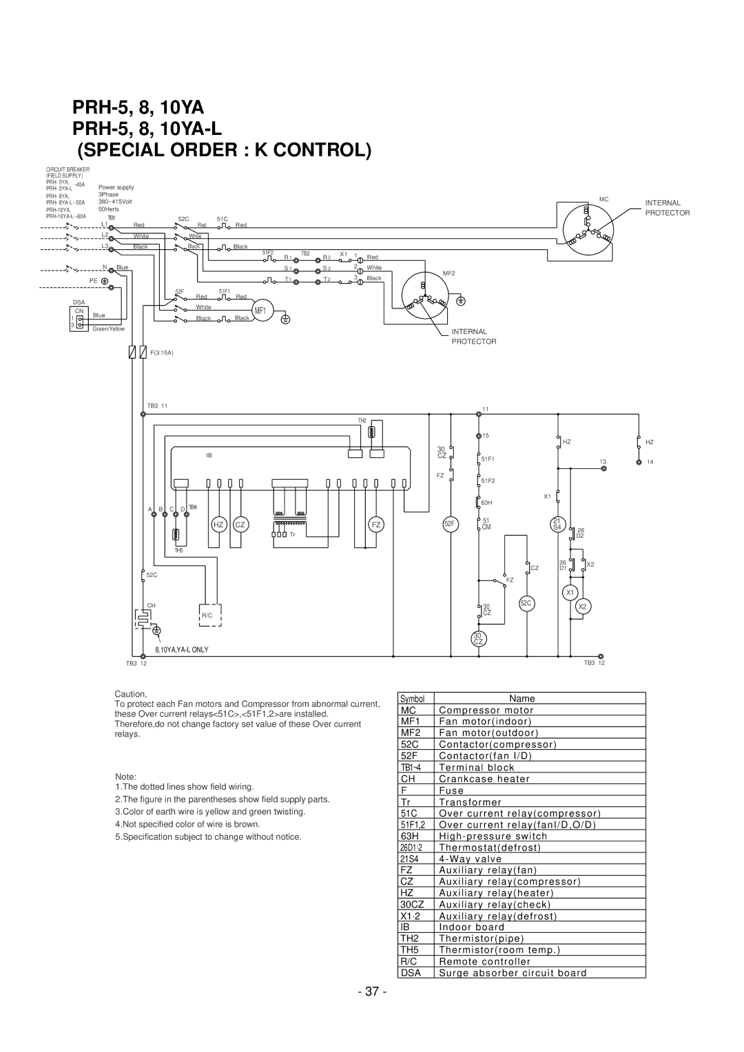 Mitsubishi Electronics 20-L, 20 PRH-5, 15 manual PRH-5, 8, 10YA PRH-5, 8, 10YA-L, Special Order K Control 