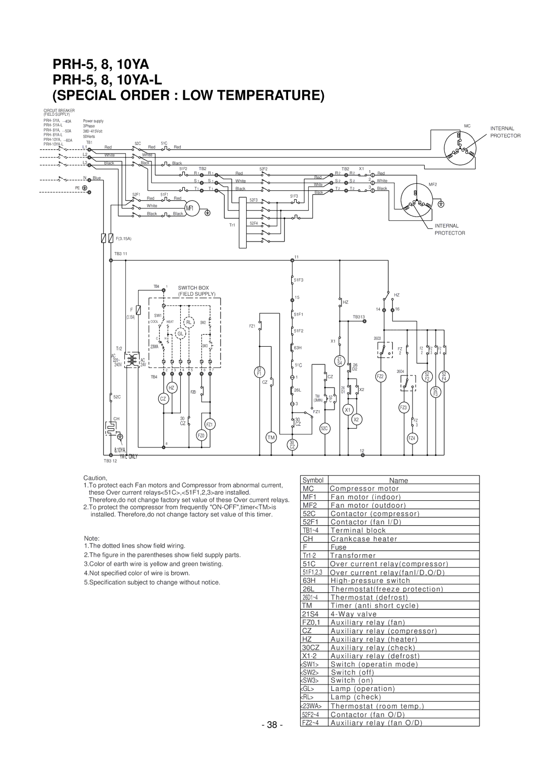 Mitsubishi Electronics 20-L, 20 PRH-5, 8, 15 manual 10YA 