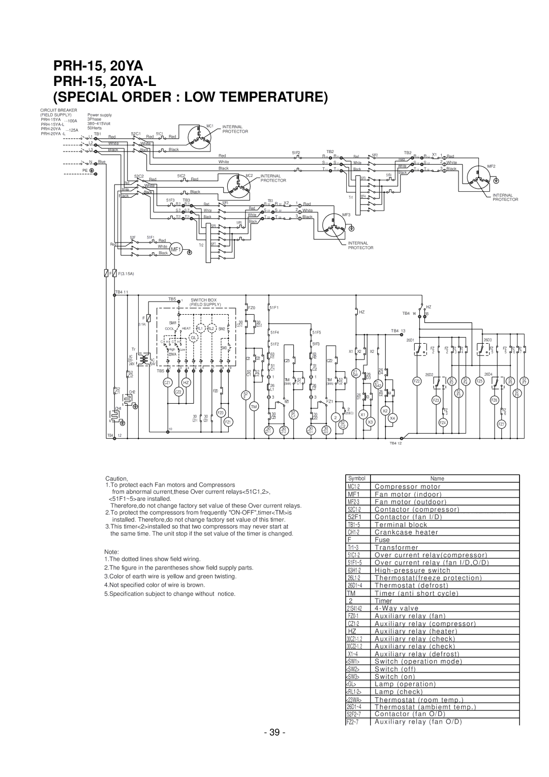 Mitsubishi Electronics 10, 20-L, 20 PRH-5, 8 manual PRH-15, 20YA PRH-15, 20YA-L 