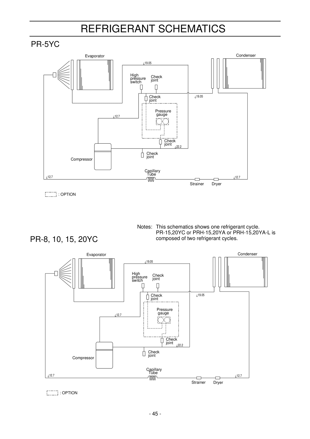 Mitsubishi Electronics 20-L, 20 PRH-5 manual Refrigerant Schematics, PR-5YC, PR-8, 10, 15, 20YC 